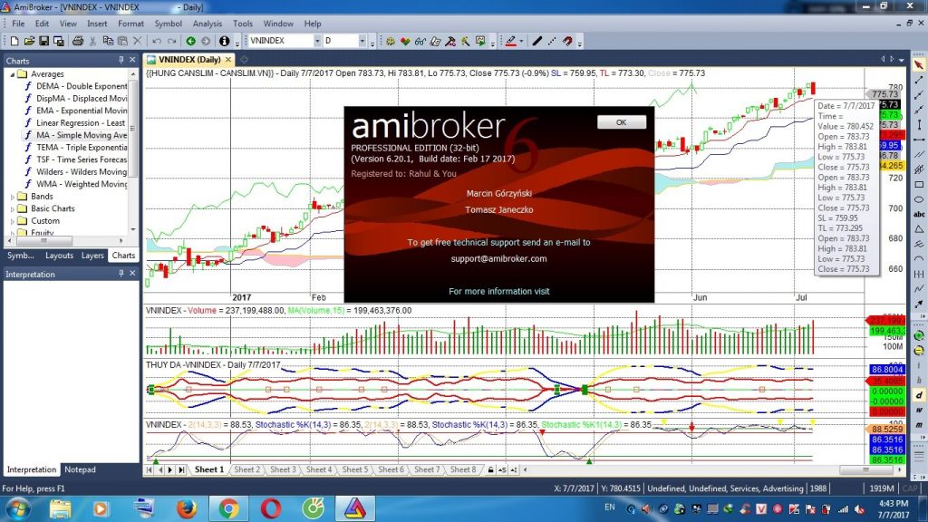 Free download amibroker software